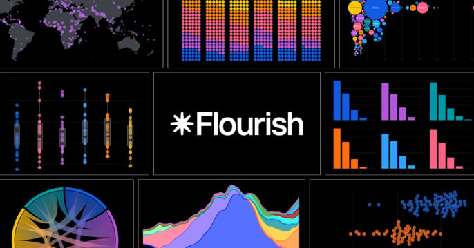 Flourish (Network Charts) screenshot