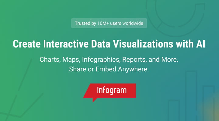 Infogram screenshot